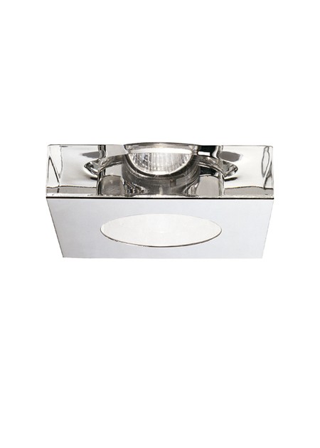 Faretti