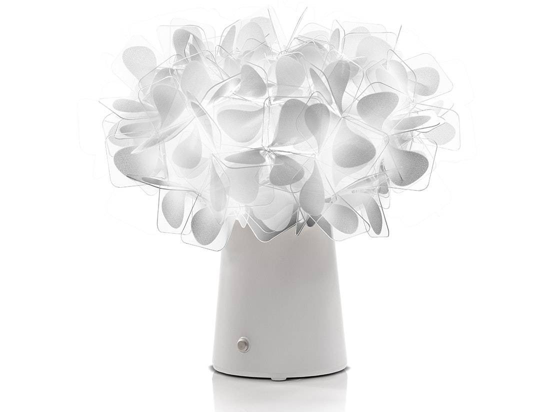 Clizia Mama Non Mama Battery