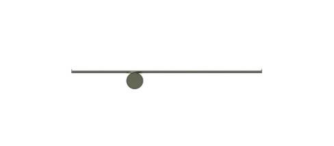 COORDINATES