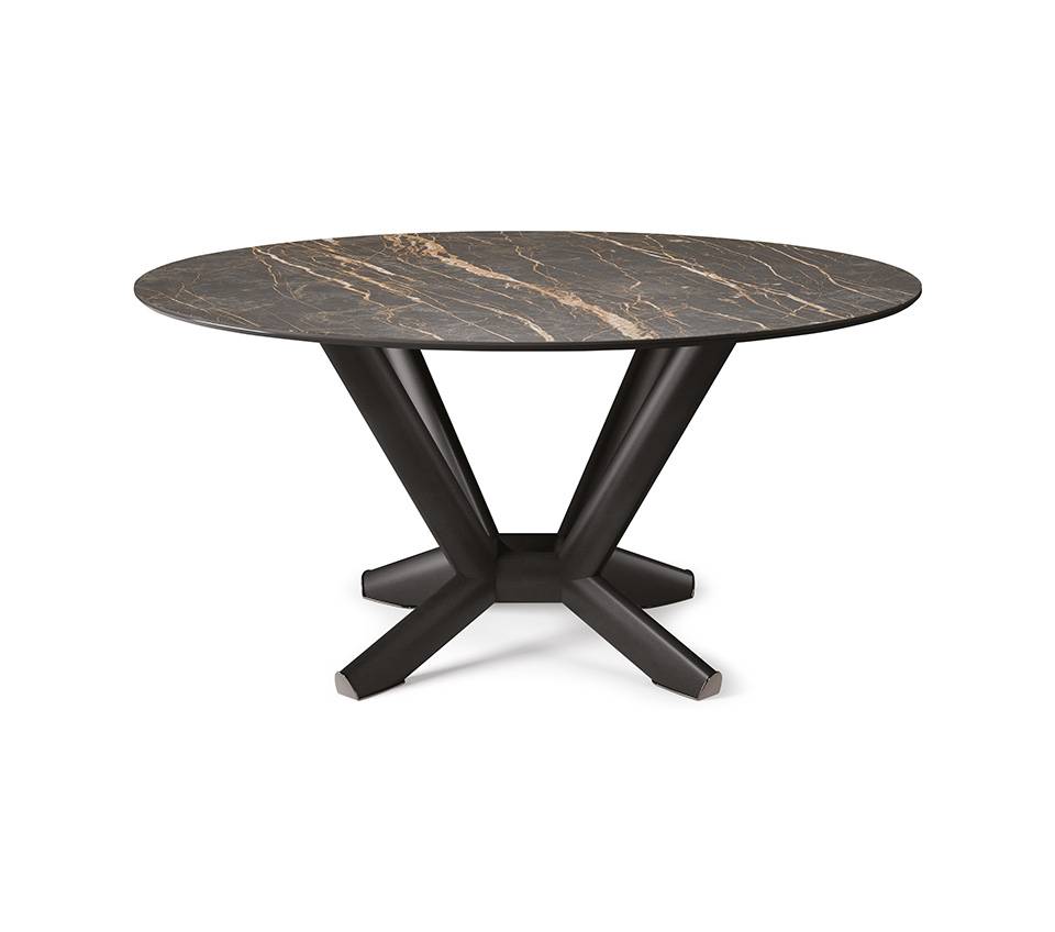 Planer Round