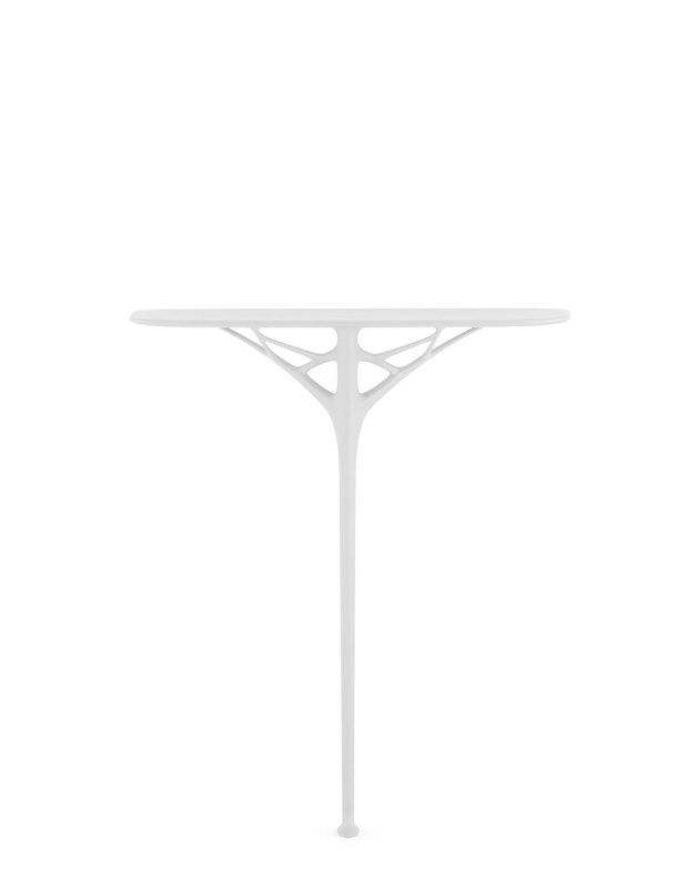 A.I. CONSOLE