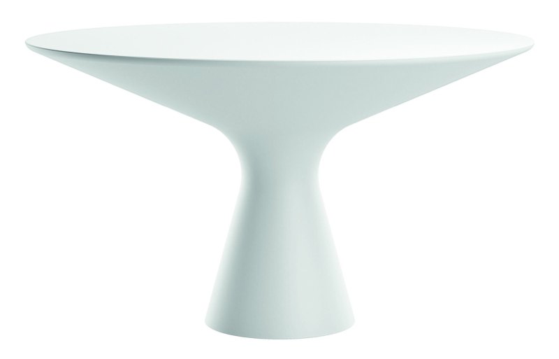Blanco 2577