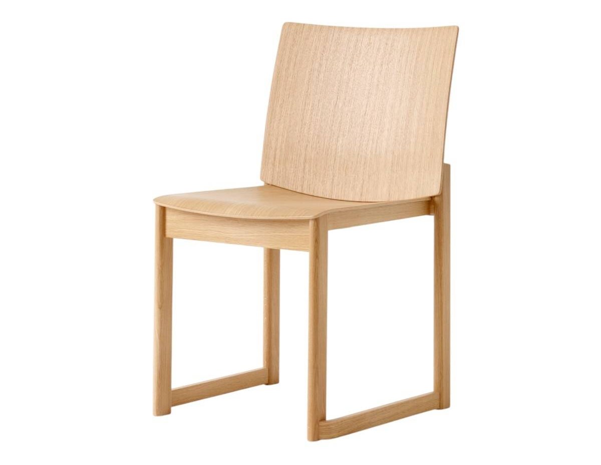 Allwood