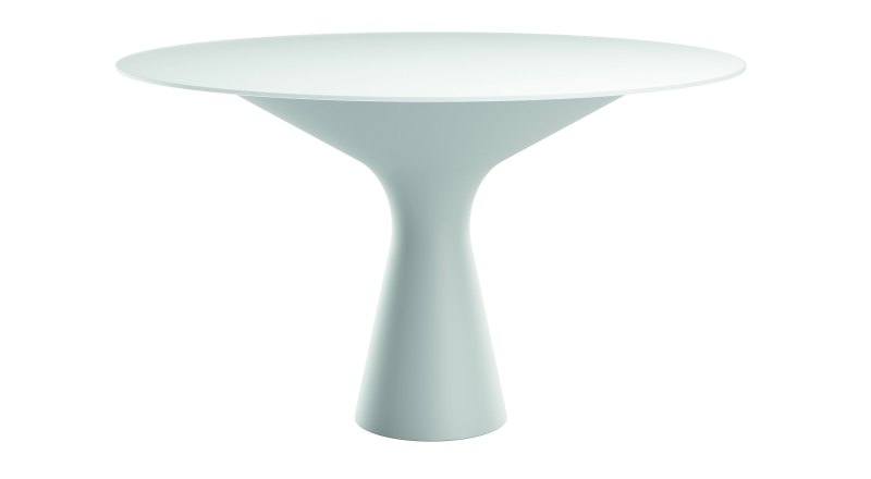 Blanco 2577/C
