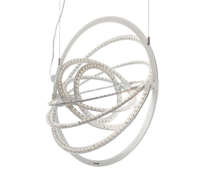 Copernico