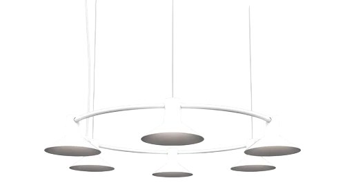 COMPOSE RAILS Circle