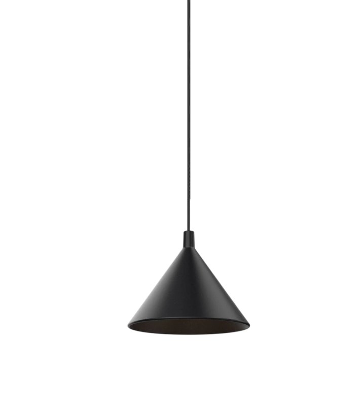 LUMO