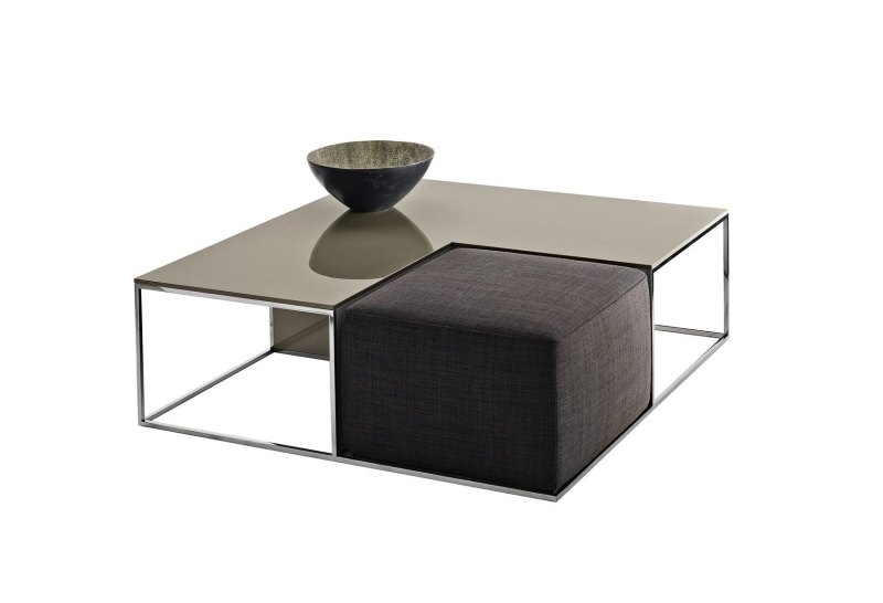 Area