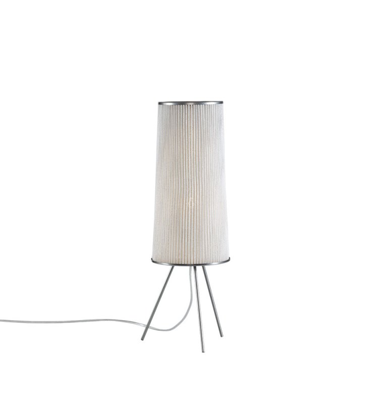 Ura table