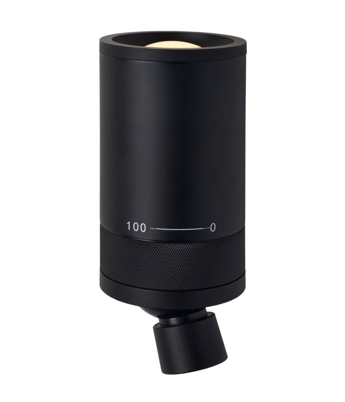 Vision 20/20 Omni